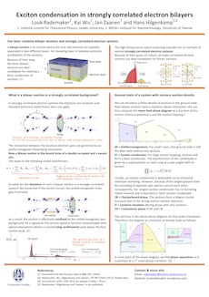 PosterICTP